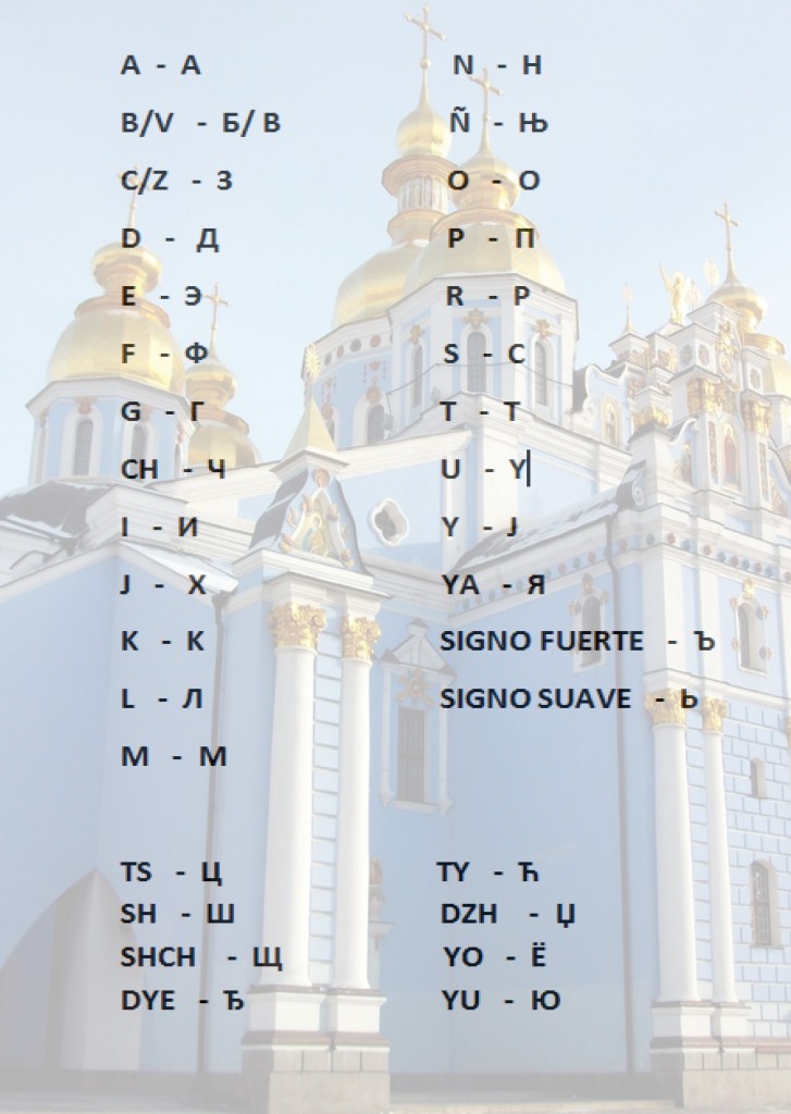 alfabeto cirílico